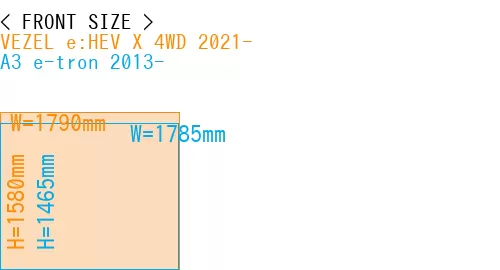 #VEZEL e:HEV X 4WD 2021- + A3 e-tron 2013-